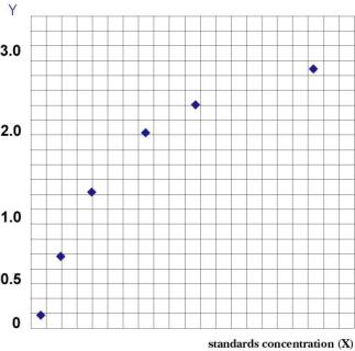 Human IFN γR1 ELISA Test Kit