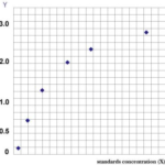 Human 2,6-FD ELISA Kit(2)