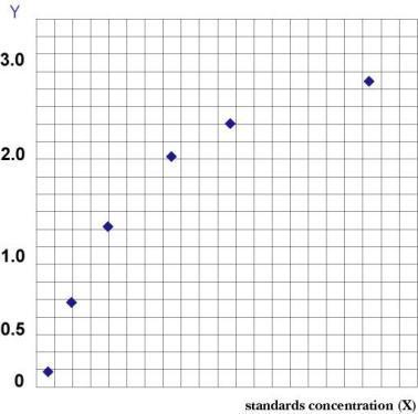 Human Sphingosine-1-phosphate ELISA Kit