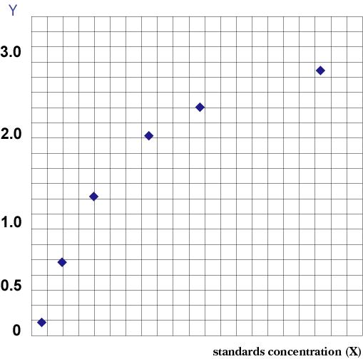 Human hydroxymethylbilane synthase (HMBS) ELISA Kit