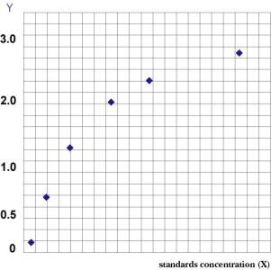 Human β-(1,3)-D-glucans (1,3-β-DG) ELISA Kit