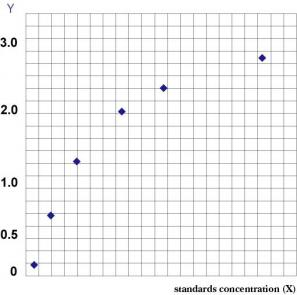 Mouse 3-Indolepropionic Acid (3-IPA) ELISA Kit