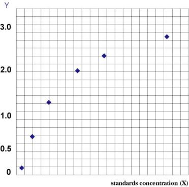 Mouse 5α-Reductase (5AR) ELISA Kit