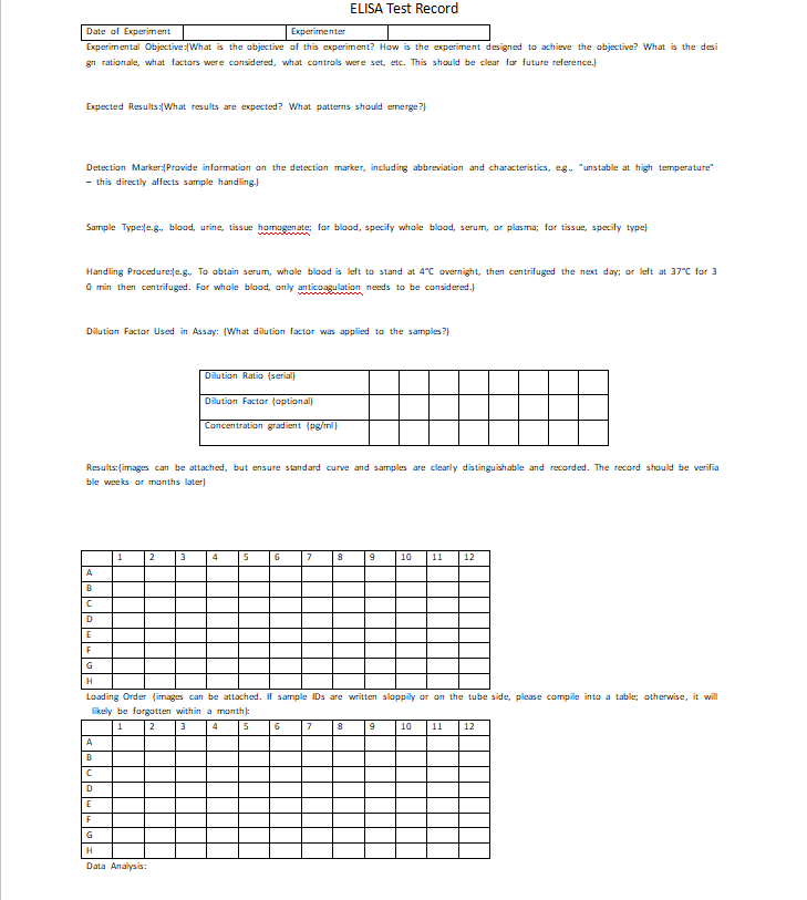 ELISA Test Record